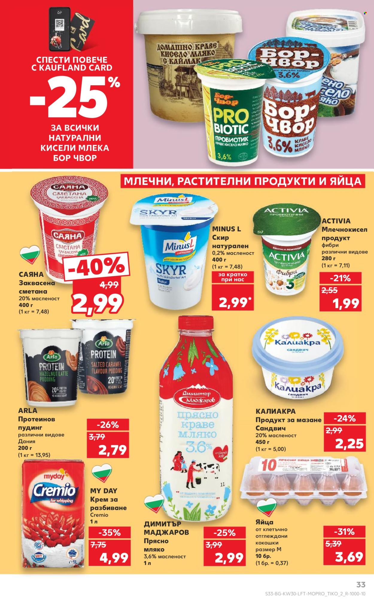 Брошура на Кауфланд - 21.07.2025 - 27.07.2025. Страница 33