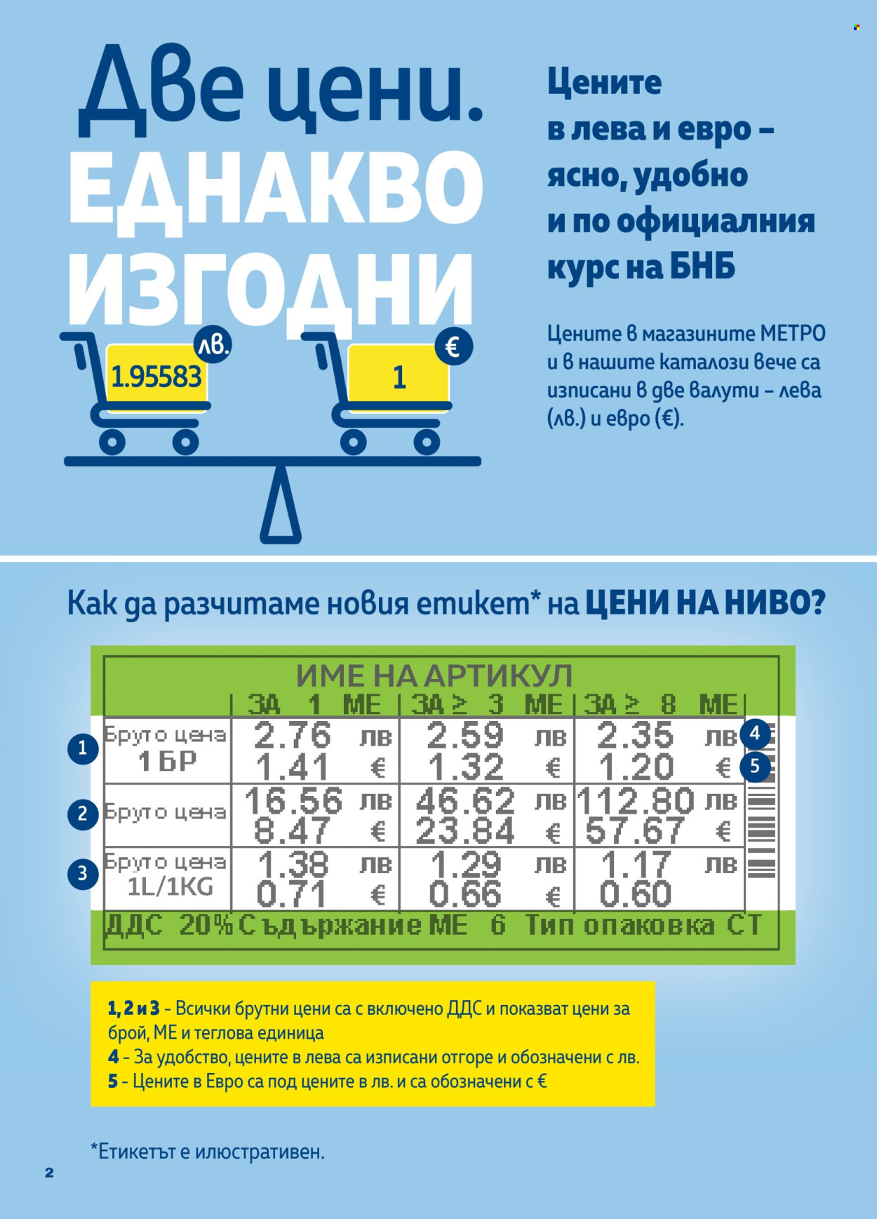 Брошура на МЕТРО - 14.08.2025 - 27.08.2025. Страница 2