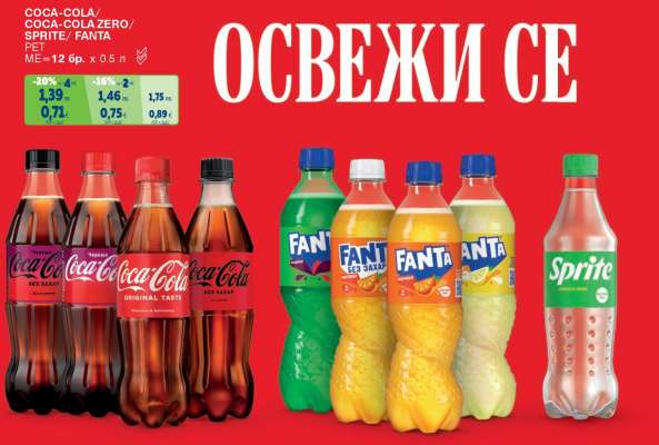 COCA-COLA/COCA-COLA ZERO/SPRITE/FANTA PET