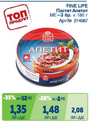 FINE LIFE Пастет Апетит