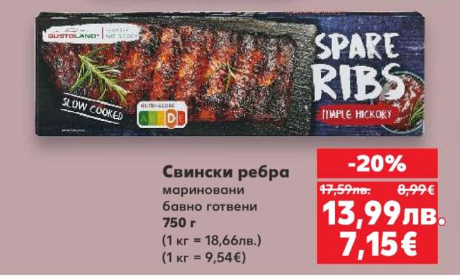 Свински ребра