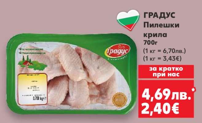 ГРАДУС Пилешки крила