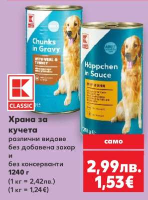 Храна за кучета