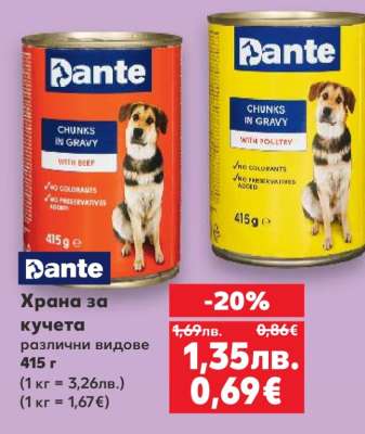 Dante Храна за кучета