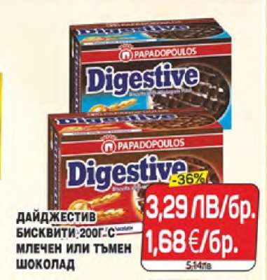 Дайджестив бисквити