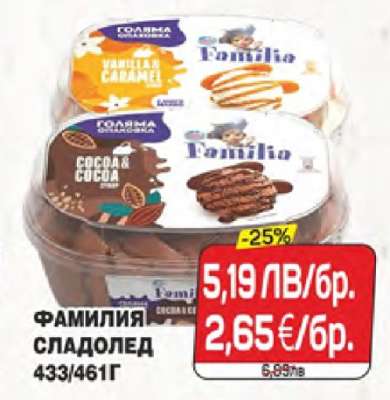 ФАМИЛИЯ СЛАДОЛЕД