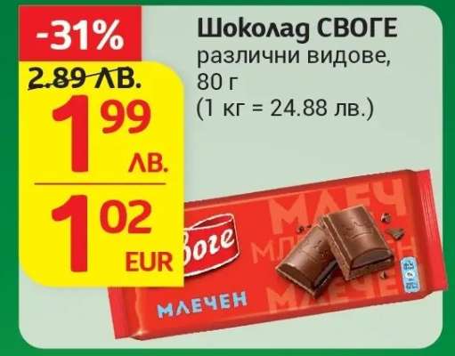 Шоколад Своге