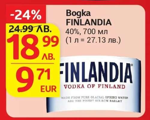 Водка Finlandia