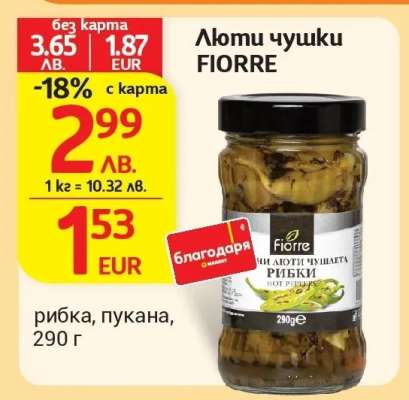 Люти чушки FIORRE