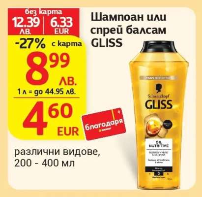 Шампоан или спрей балсам GLISS