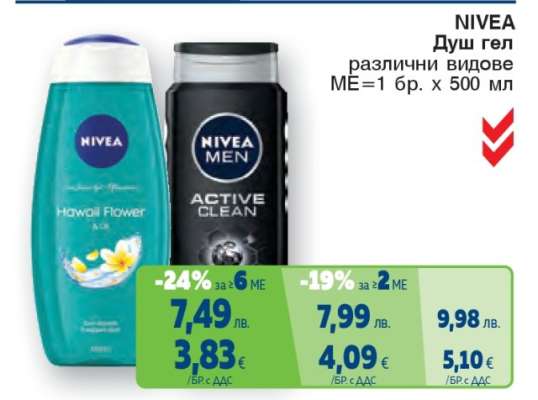 NIVEA Душ гел
