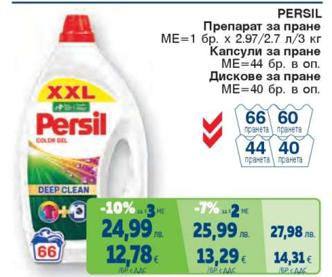 PERSIL