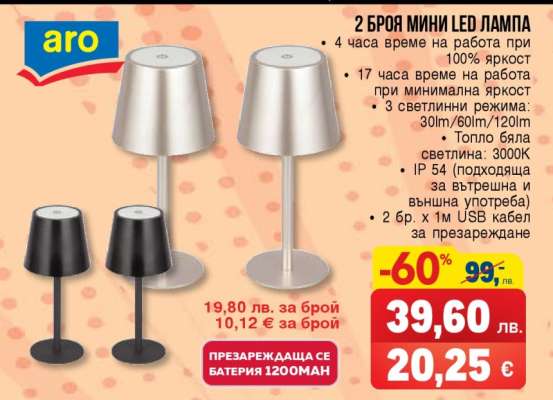 2 БРОЯ МИНИ LED ЛАМПА