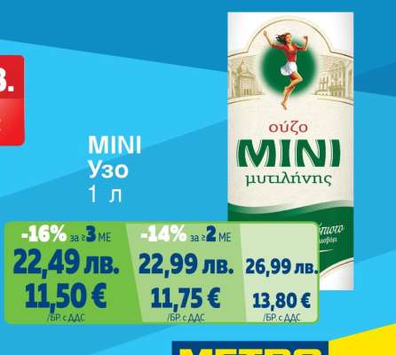 MINI Узо