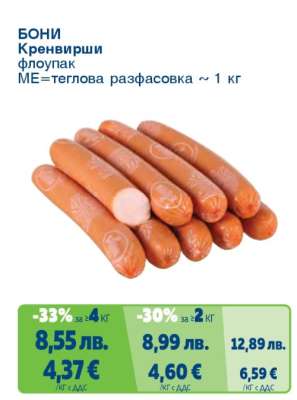 Бони Кренвирши