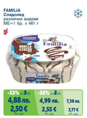 FAMILIA Сладолед