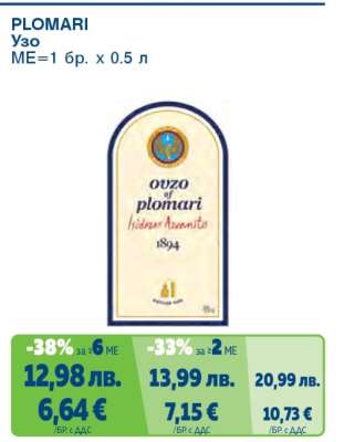 PLOMARI Узо