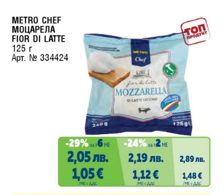 METRO CHEF МОЦАРЕЛА FIOR DI LATTE