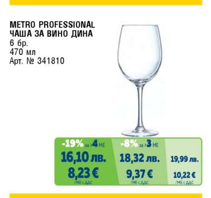 METRO PROFESSIONAL ЧАША ЗА ВИНО ДИНА