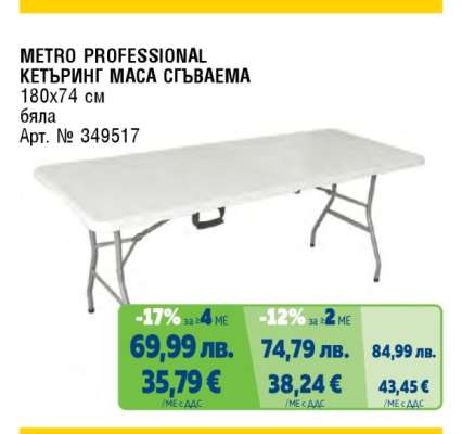 METRO PROFESSIONAL КЕТЪРИНГ МАСА СГЪВАЕМА