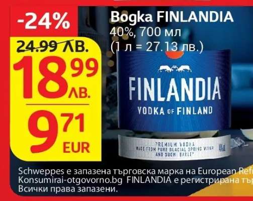 Водка Finlandia