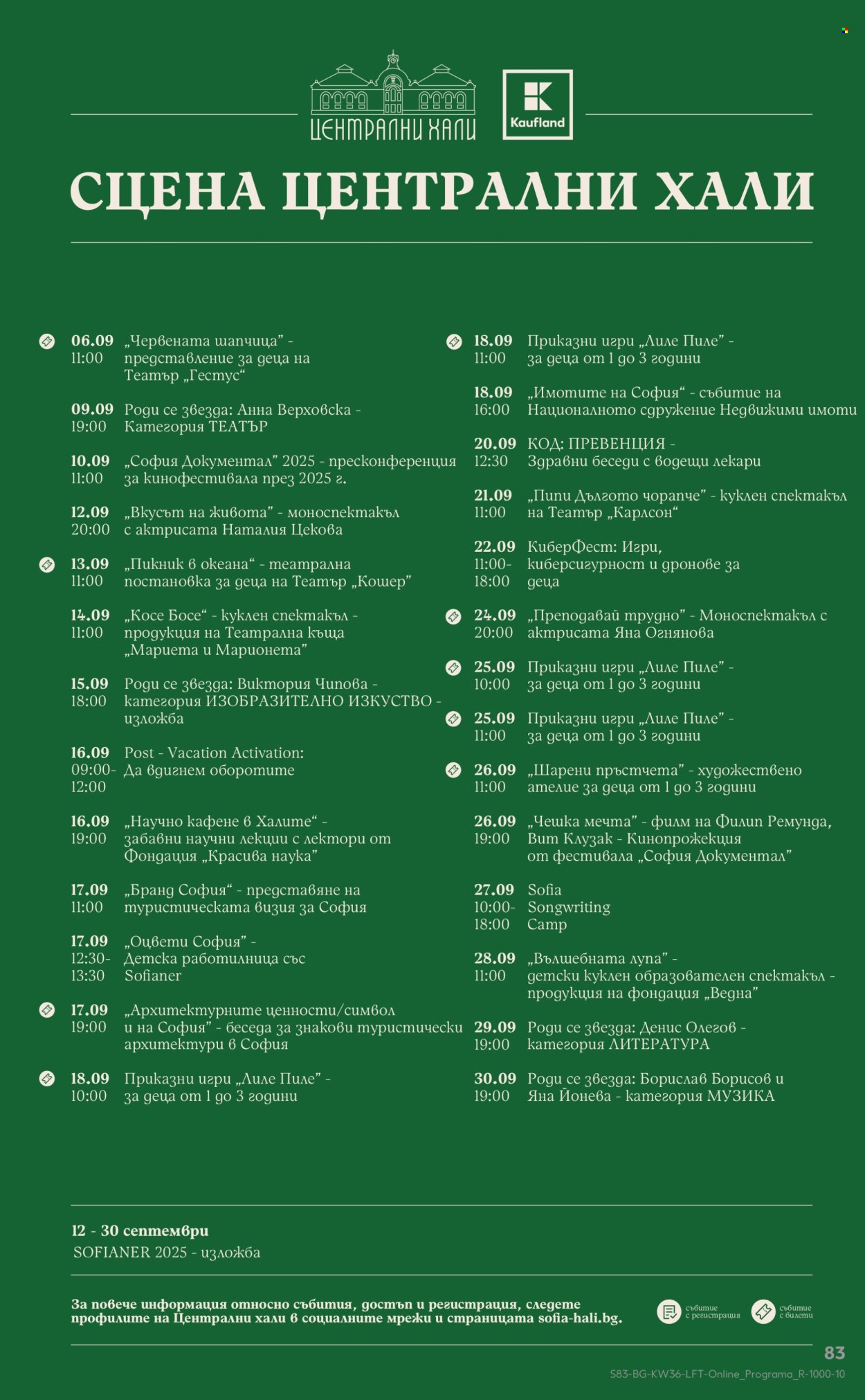 Брошура на Кауфланд - 01.09.2025 - 07.09.2025. Страница 83