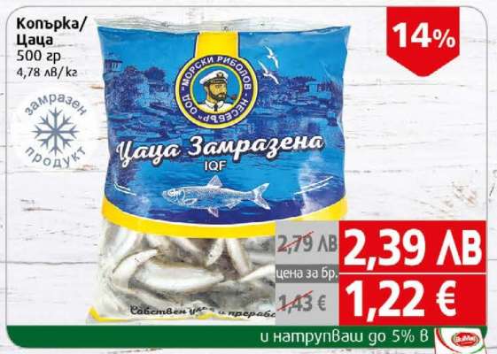 Копърка/Цаца