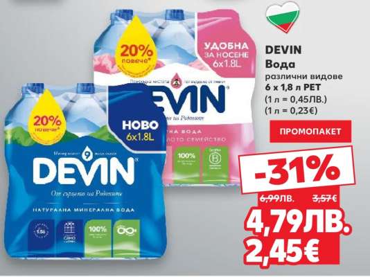 DEVIN Вода
