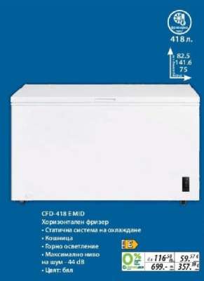 CFD-418 EMID