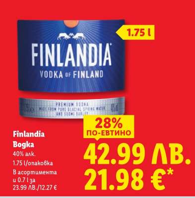 FINLANDIA Водка