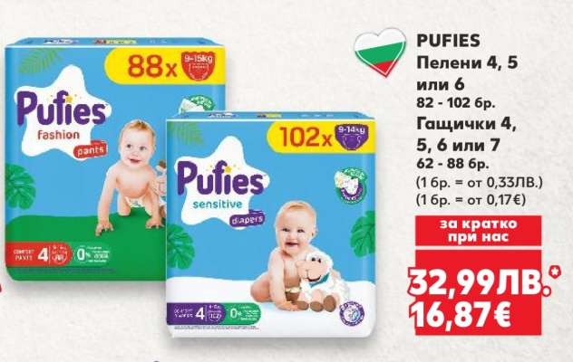 PUFIES