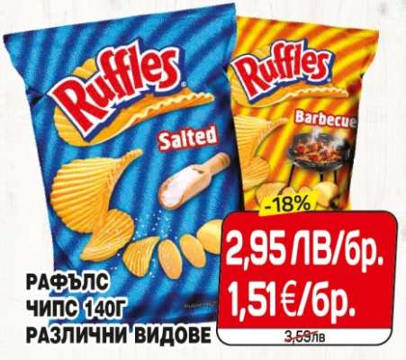 РАФЪЛС ЧИПС 140Г