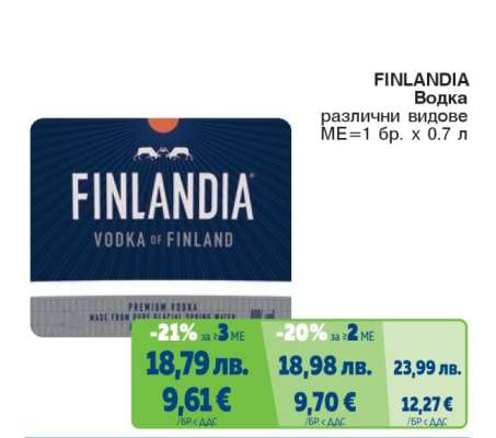FINLANDIA Водка