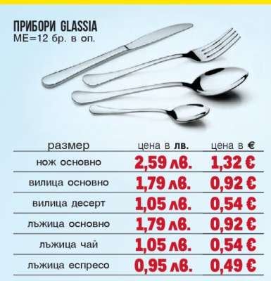 Прибори GLASSIA