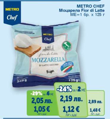 МОЦАРЕЛА Fior di Latte
