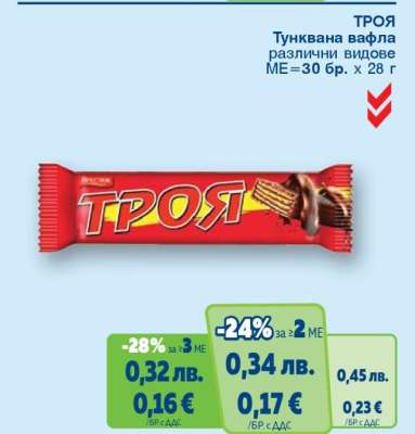ТРОЯ