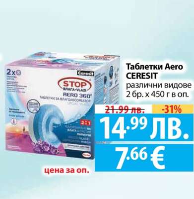 Таблетки Aero CERESIT