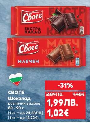 Своге Шоколад