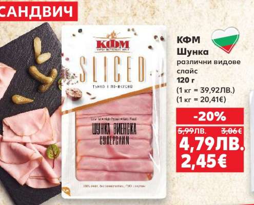 КФМ Шунка различни видове слайс