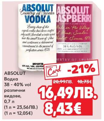ABSOLUT Водка