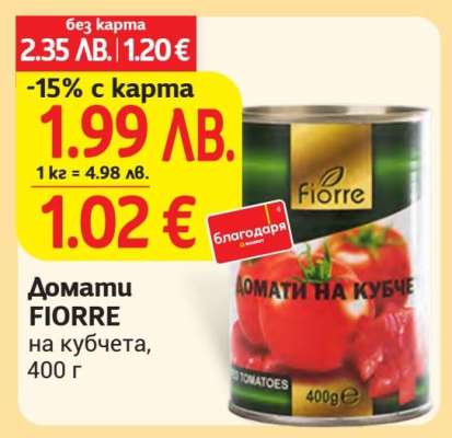 Домати FIORRE