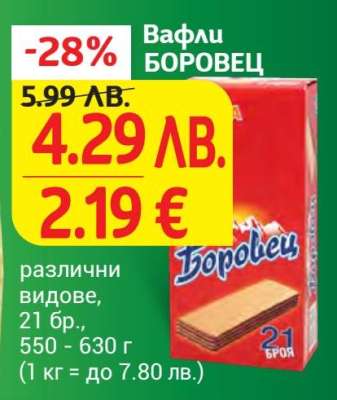 Вафли БОРОВЕЦ