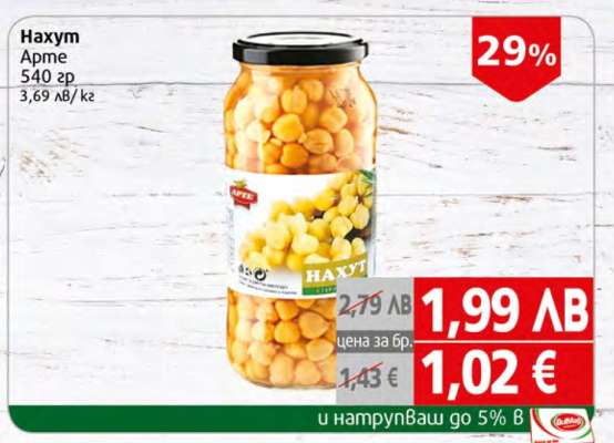 Нахут Арте