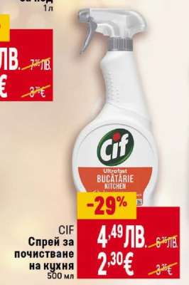 CIF Спрей за почистване на кухня
