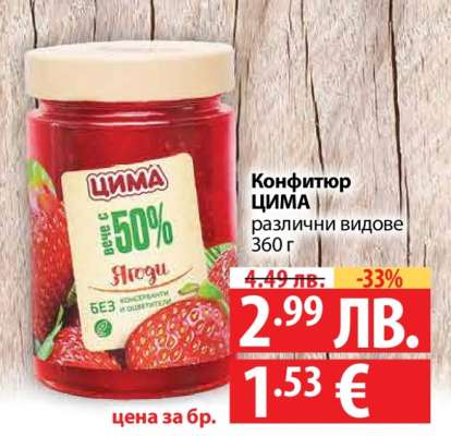 Конфитюр Цима