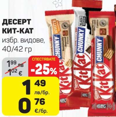 Десерт KIT KAT