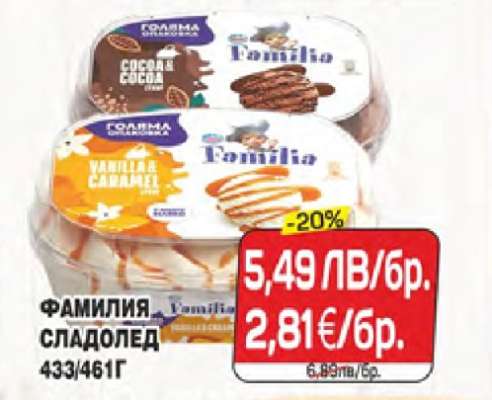 ФАМИЛИЯ СЛАДОЛЕД