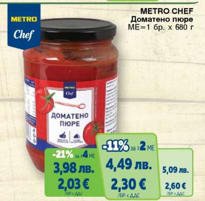 METRO CHEF Доматено пюре