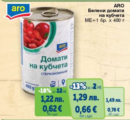 ARO Белени домати на кубчета