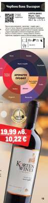 Korten Wines